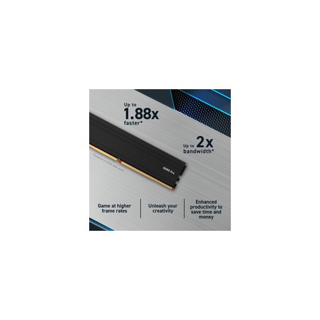 Crucial DDR5 48GB kit 6000MHz CL48